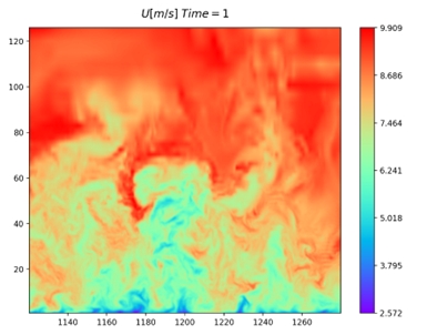 Flow analysis in wind farms